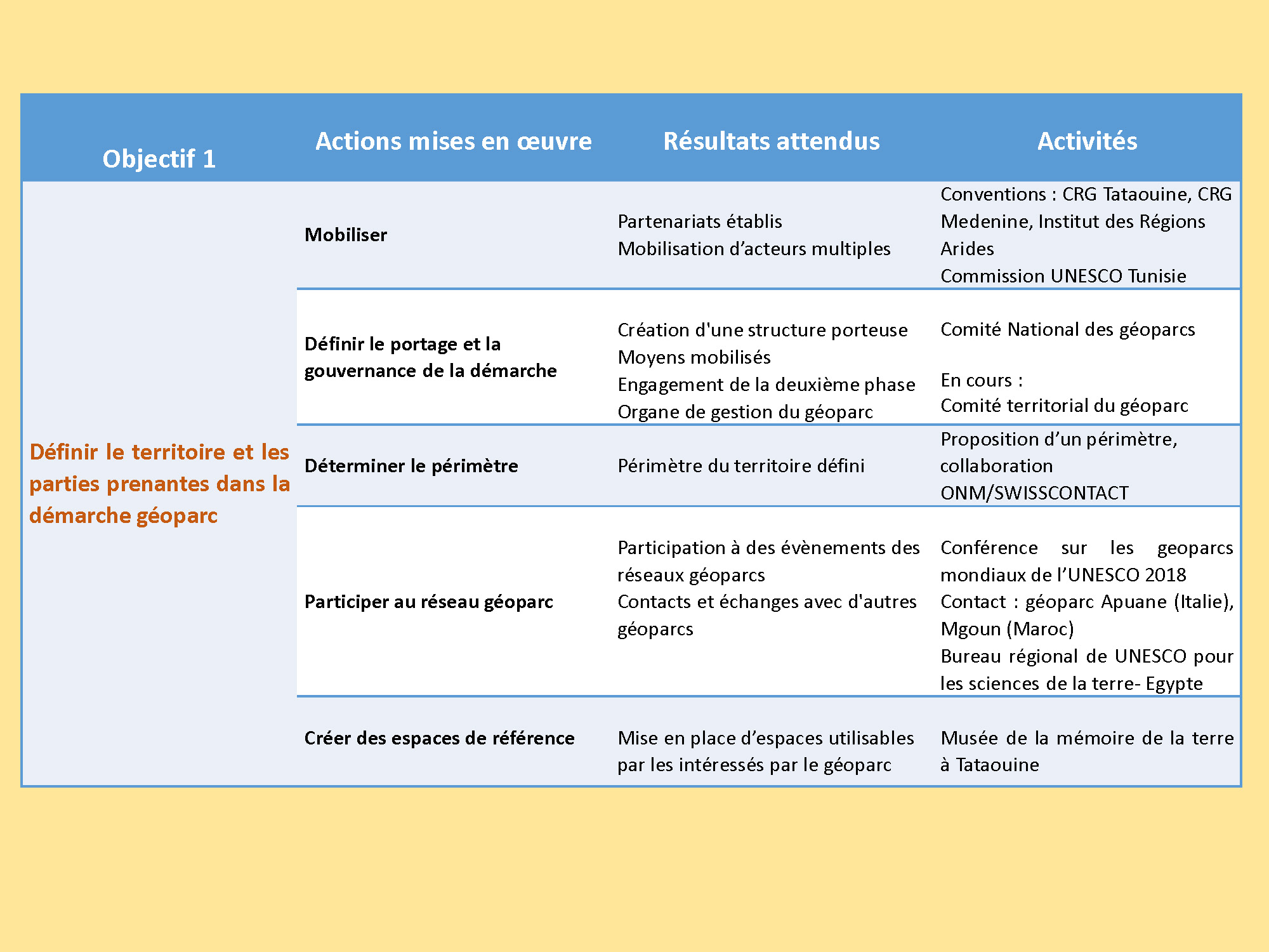 2020.07.08-workshop Pagina 19