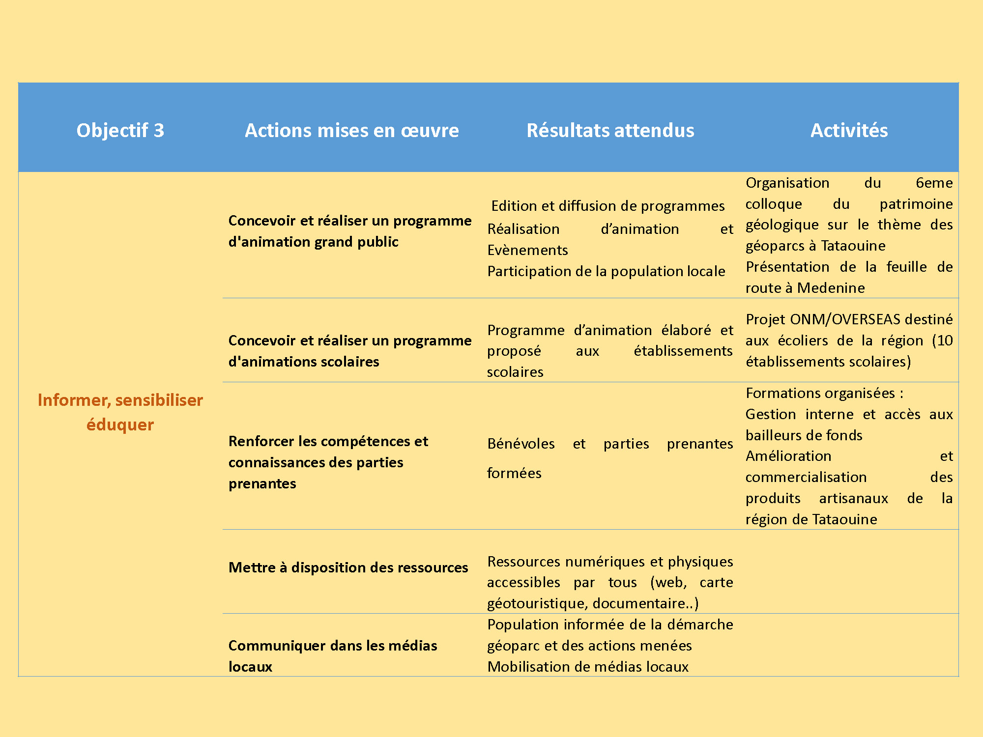 2020.07.08-workshop Pagina 21